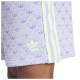 Adidas Ανδρικό σορτς Fashion Mono Shorts